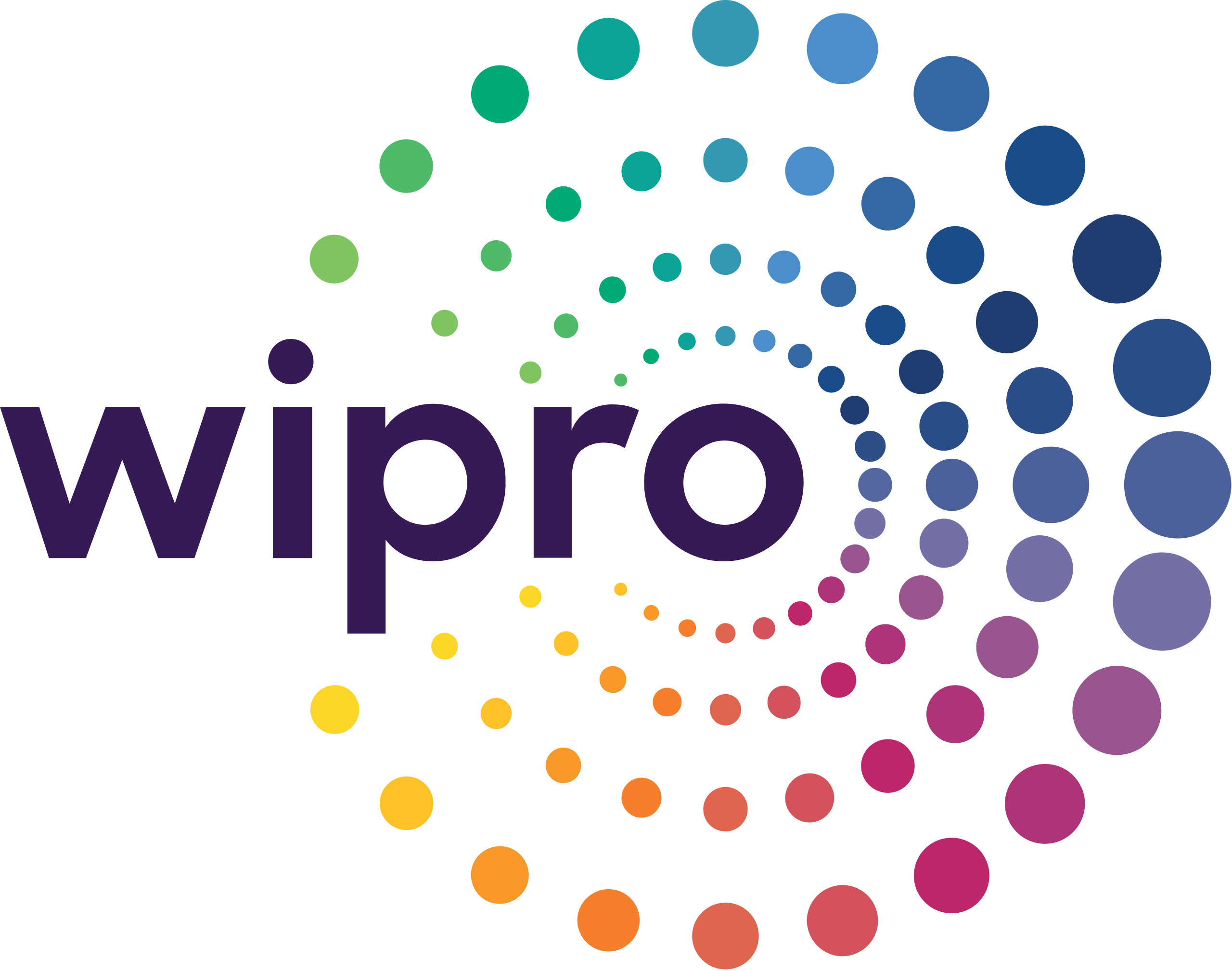 Wipro_Primary_Logo_Color_RGB.svg